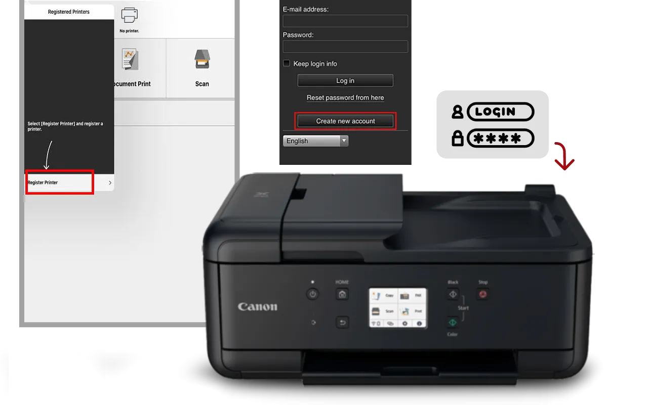 canon printer login