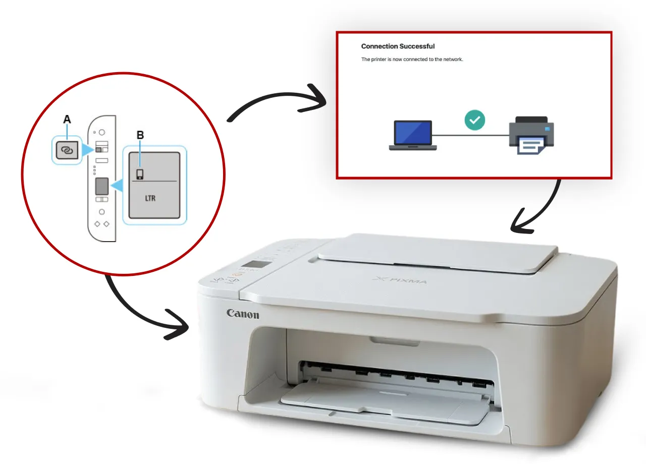 Canon TS3722 Wireless Setup